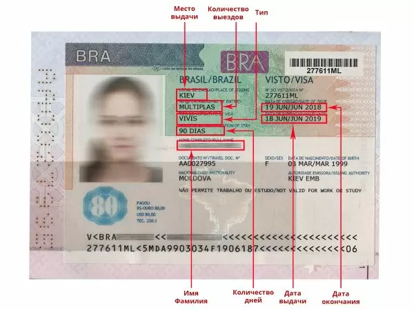 Зразок візи