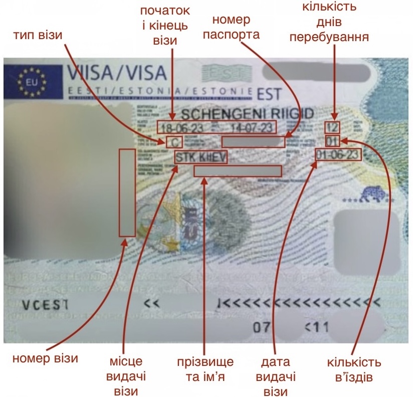 Зразок візи