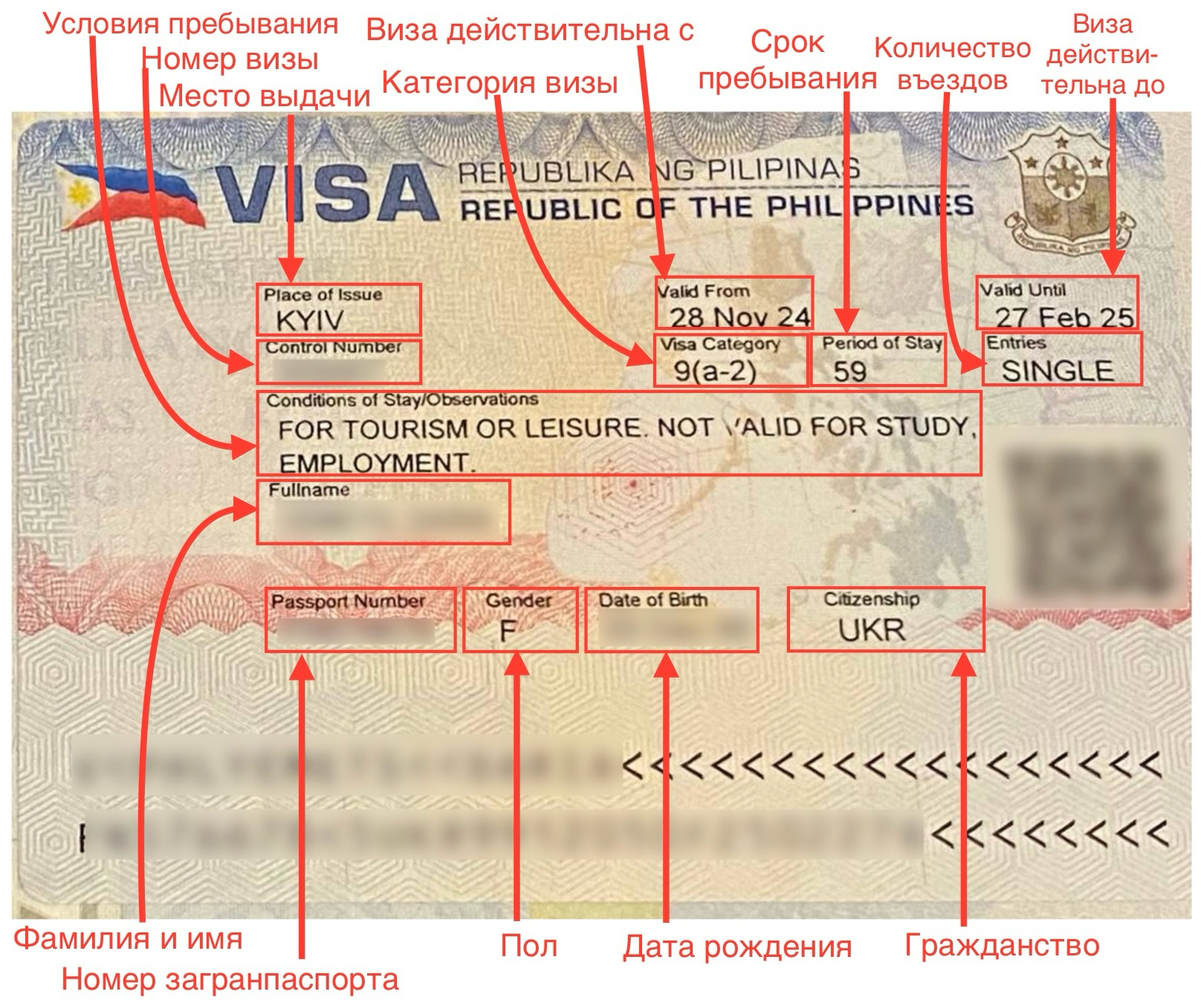 Зразок візи