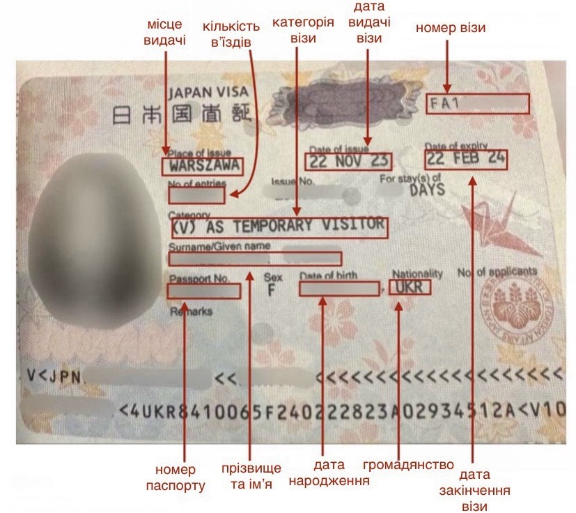 Зразок візи