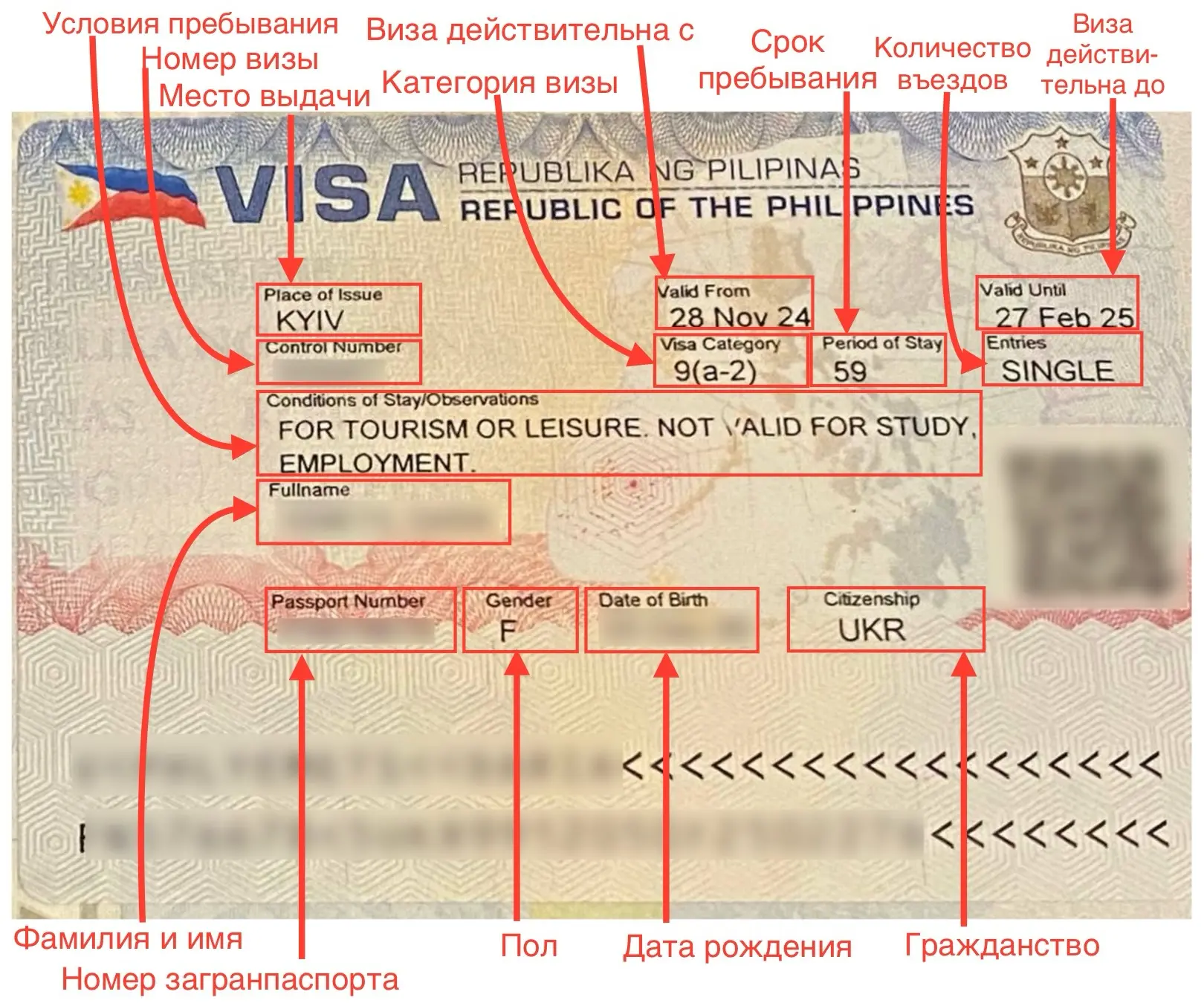 Зразок візи